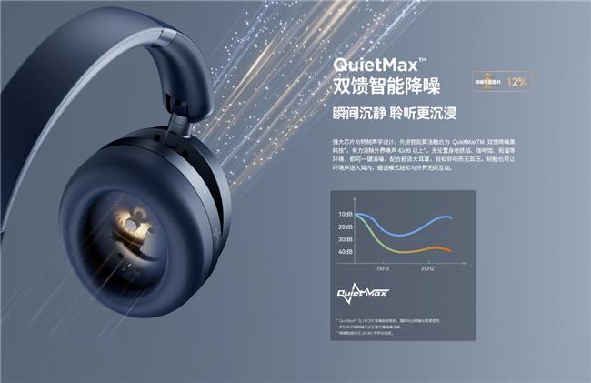 戴降噪耳机上市限量加赠周同学系列盲盒米乐m6登录入口全新周杰伦同款万魔头(图2)