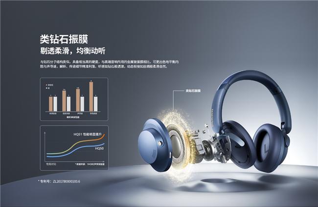 戴降噪耳机上市限量加赠周同学系列盲盒米乐m6登录入口全新周杰伦同款万魔头(图5)