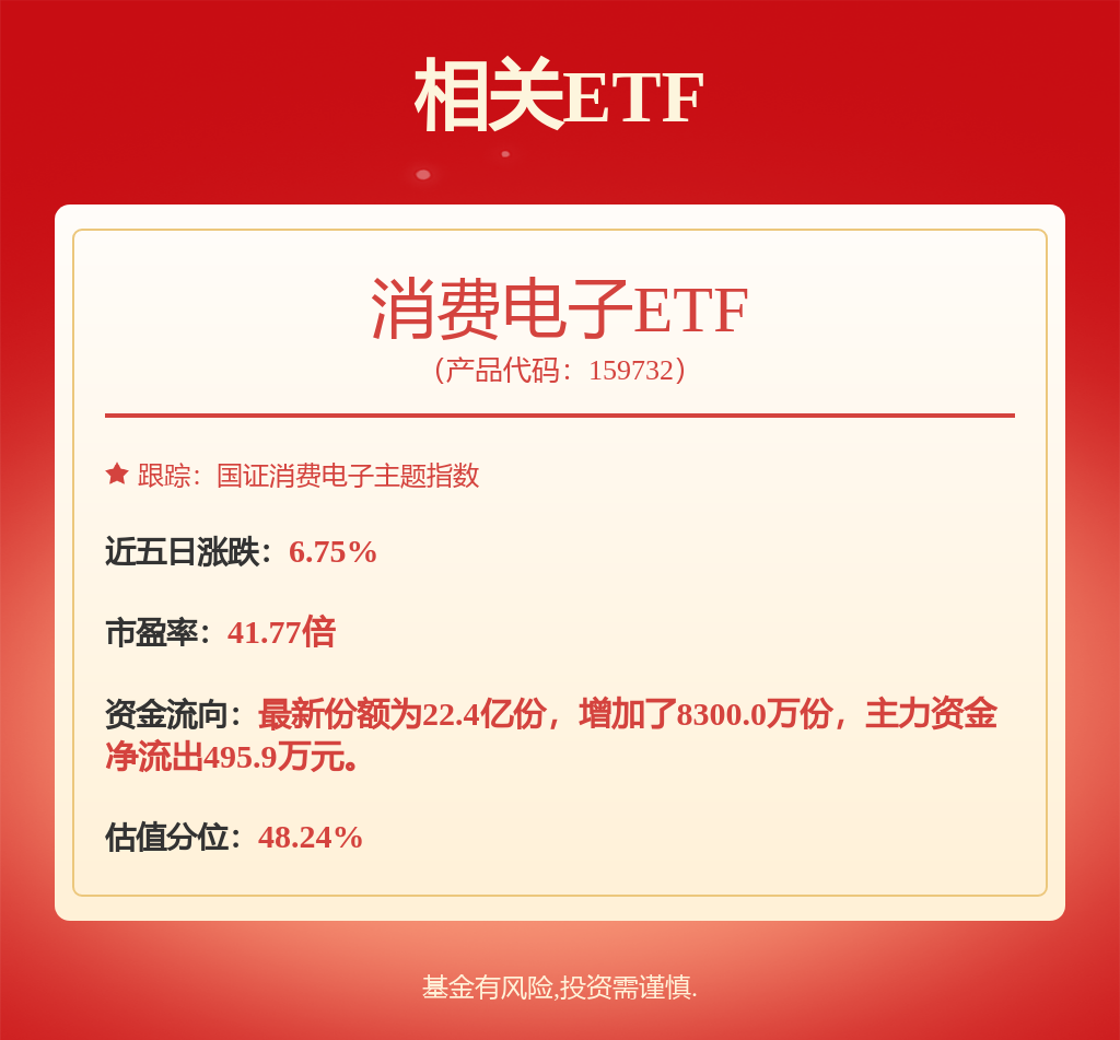 拆歌尔微上市的“关键一战”危机四伏m6米乐app千亿市值歌尔股份分